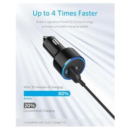 Anker - PowerDrive Speed+ USB-C / USB Car Adapter