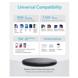 Anker -10W Max Wireless Fast-Charging Pad PowerWave Pad Qi