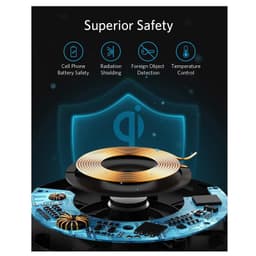 Anker -10W Max Wireless Fast-Charging Pad PowerWave Pad Qi