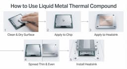 PolarTronix - Ultra High-Performance Liquid Metal Thermal Compound (130wmk) (1.5g)
