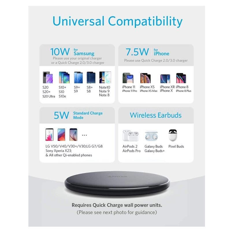 Anker -10W Max Wireless Fast-Charging Pad PowerWave Pad Qi